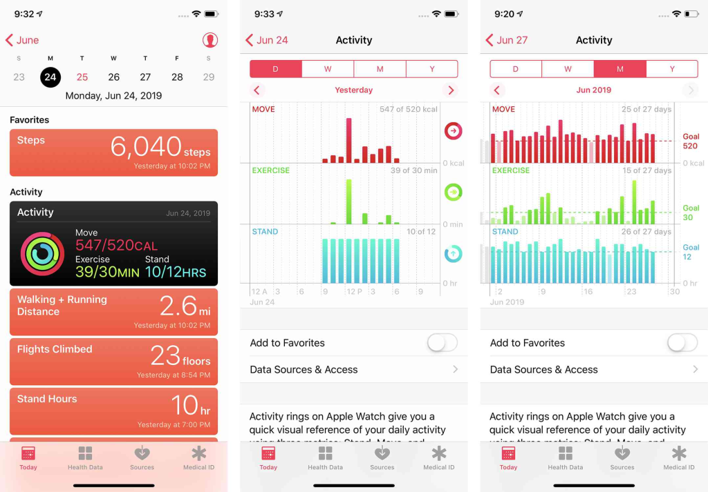 Health Apps Revolutionizing Support for Cancer Patients
